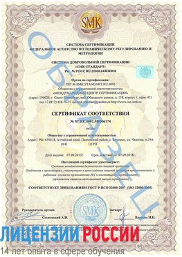 Образец сертификата соответствия Орда Сертификат ISO 22000